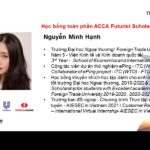 ACCA Futurist Awardee 2021 – FTU – Nguyen Minh Hanh